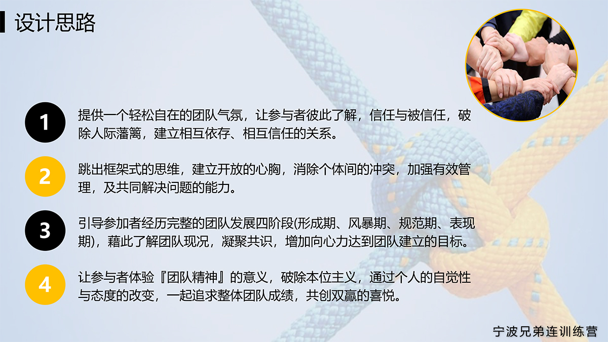 团队凝聚力课程-3.jpg