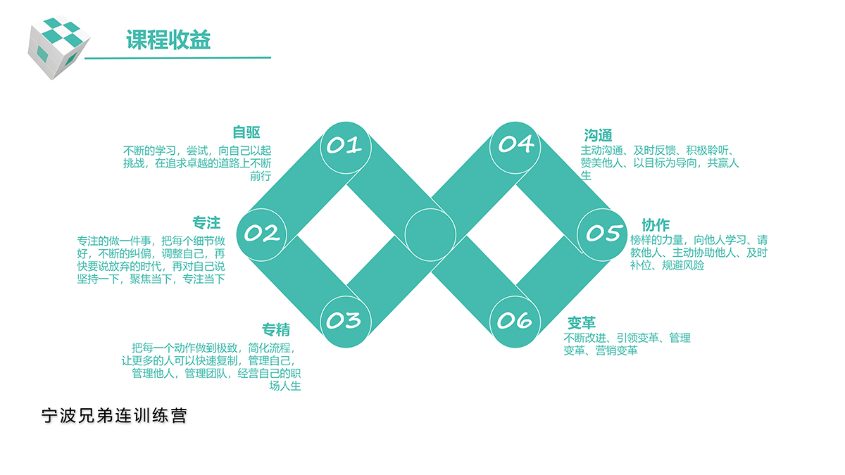 10聚合魔方-6.jpg